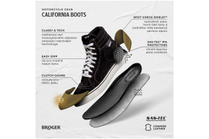 BROGER topánky CALIFORNIA black/white